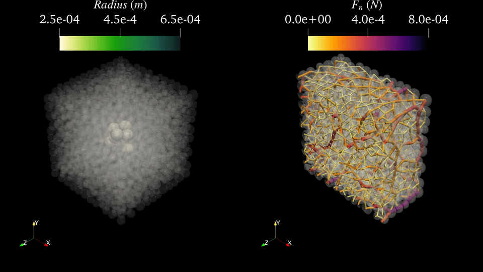 Predicting a landslide | Croucher Foundation